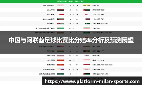 中国与阿联酋足球比赛比分赔率分析及预测展望